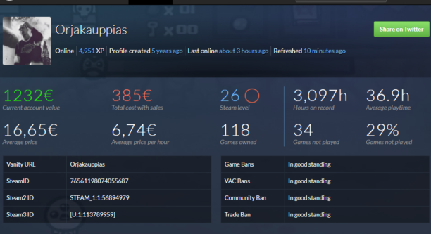 Steam Hesabım Ne Kadar Ediyor?