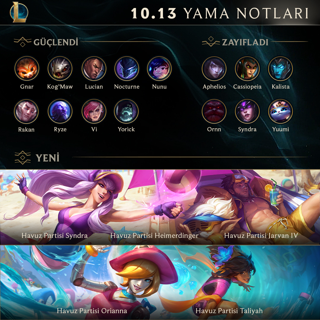10.13 yama notları