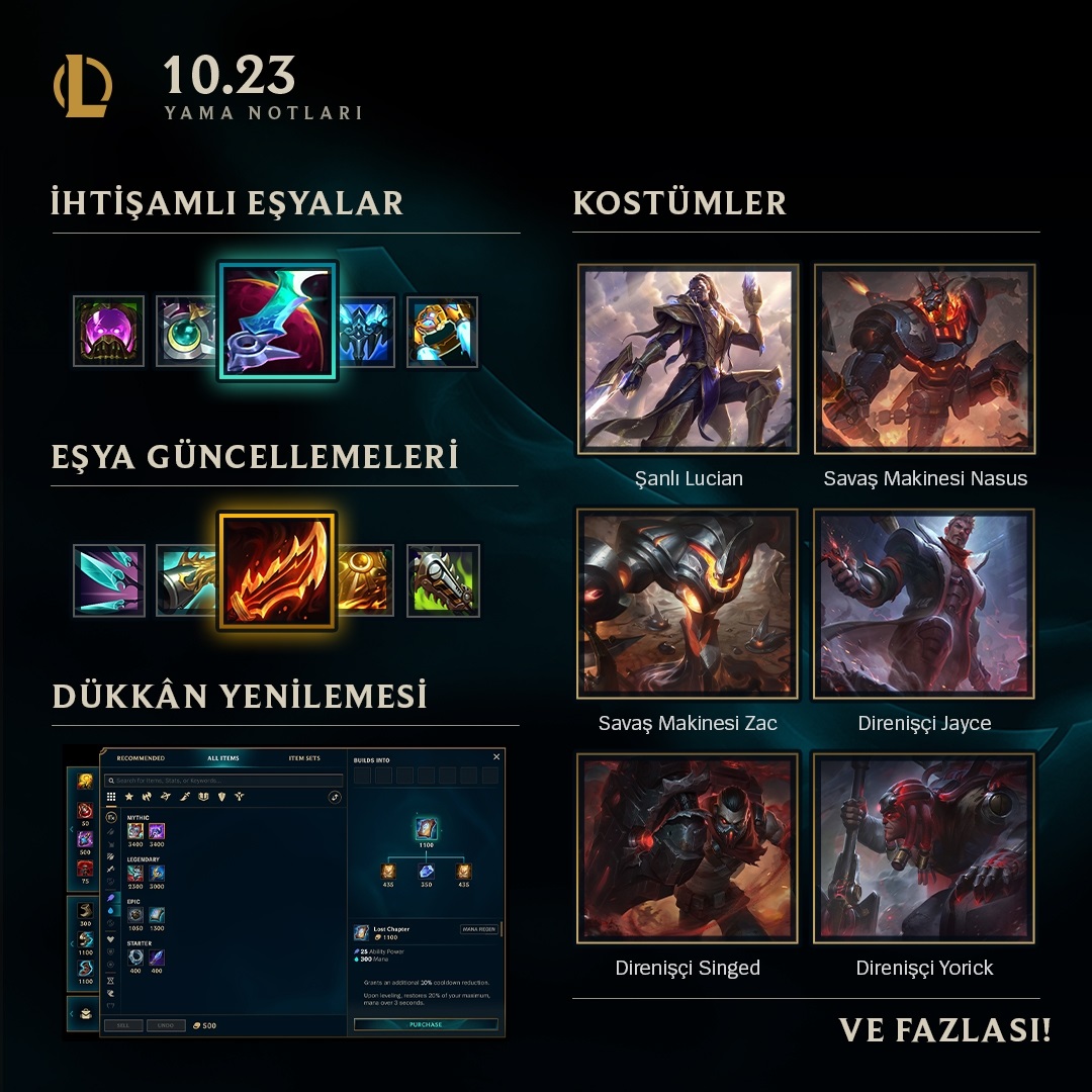 lol 10.23 öne çıkanlar